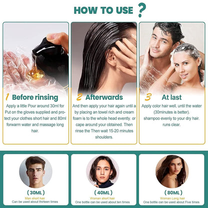 Triple Action Black Hair Dye Shampoo