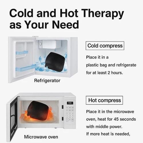 Migraine and Headache Relief Cap