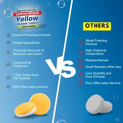 LemonBlast Deep Clean Bubble Tablets (BUY 12 GET 12 FREE)✨