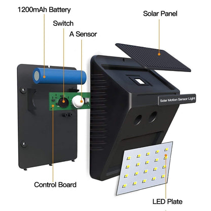 Outdoor Solar Clip Light with Motion Sensor